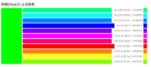 R 255 g 255 b 255. RGB r80 g78 b72.